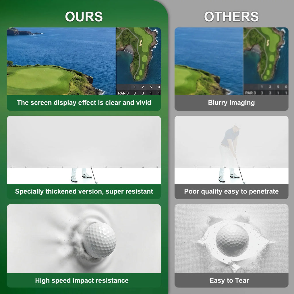 Golf Simulator Screen High Impact Resistance Single Layer Sound Absorbing for Home